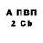 Альфа ПВП VHQ short cuts